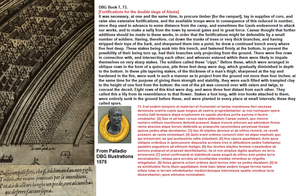 caesararchaeo's tweet photo. #CaesarArchaeoNews
#MilitaryHistory
#FrankfurtDE @goetheuni researchers
discovered for 1st time #ArchaeoEvidence intact military #artifactType of #complexSystemFortifications described by #Caesar in #DBG 7 73, used #Alesia double siege 52BC #Palladio ill!
https://t.co/DLed2QY6wG https://t.co/Duk3pqvzJ9