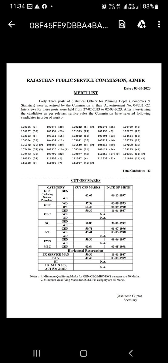 Mbc की कट ऑफ सामान्य से ऊंची कैसे? सभी वर्गों से ऊंची कैसे संभव है? सांख्यिकी अधिकारी परीक्षा का अंतिम परिणाम। <a href="/RPSC1/">RPSC, Ajmer</a> <a href="/RajCMO/">CMO Rajasthan</a> <a href="/SachinPilot/">Sachin Pilot</a> <a href="/ashokgehlot51/">Ashok Gehlot</a> <a href="/AshokChandnaINC/">Ashok Chandna</a> <a href="/IndrajGurjarinc/">Indraj Gurjar</a> <a href="/GRKhatana_/">Gajraj Khatana</a> <a href="/VijaySBainsla/">विजय बैंसला | Vijay Bainsla</a> <a href="/joginderawana/">Joginder Singh Awana</a>