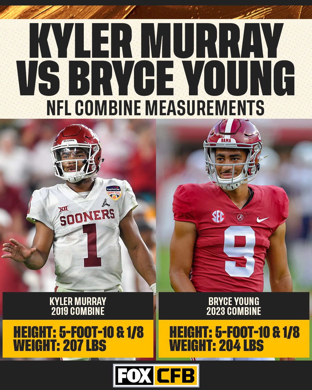 Bryce Young Comparison Willie Lyons Viral