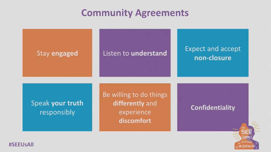 Love <a href="/DigitalPromise/">Digital Promise</a> Community Agreement on Confidentiality "What is said here, stays here. What is learned here, is shared!"  #seeusall