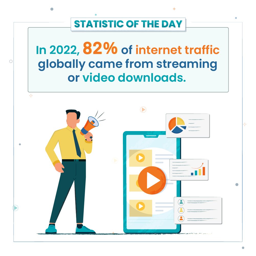 MotionGility | Animated Videos For Businesses tweet media