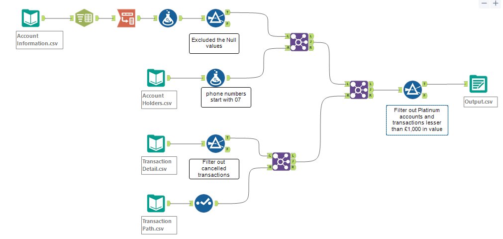 Pallav Shah tweet media