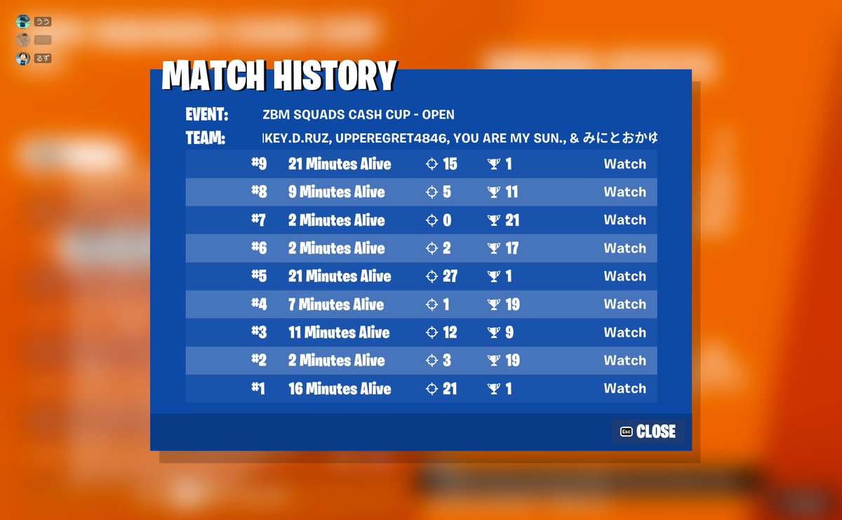 MinickyFN's tweet photo. 1時間遅れGG https://t.co/Qf5wX3zkdg