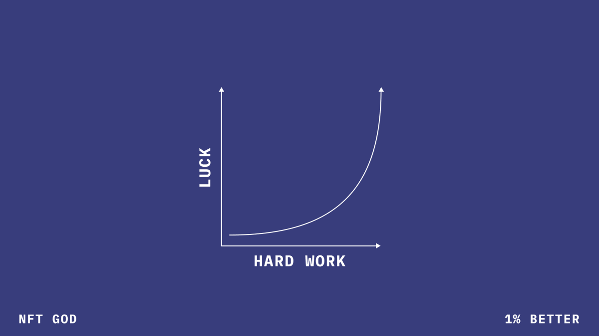 AlexFinn's tweet photo. GM

Isn't it funny how the harder you work, the luckier you get?

What are you working on today? https://t.co/ulhjsGc0nP