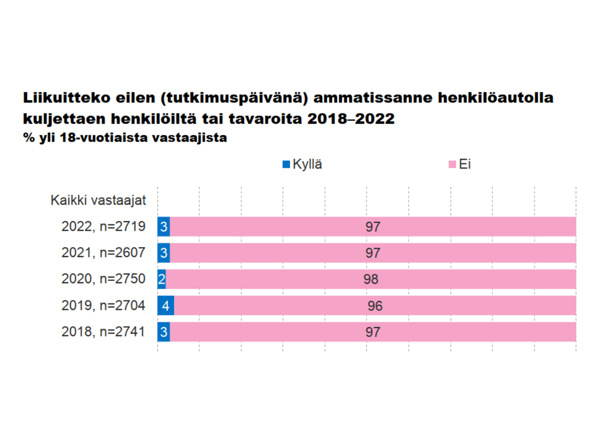samelisivonen tweet picture