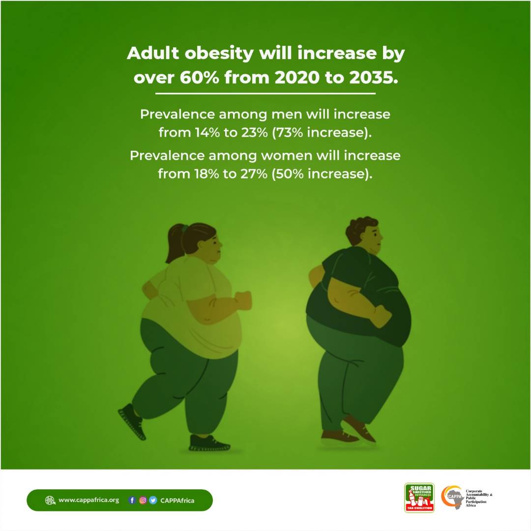 Healthy living is key to preventing obesity! #SSBTax #WorldObesityDay @cappafrica @IncubatorGHAI @WorldObesityDay