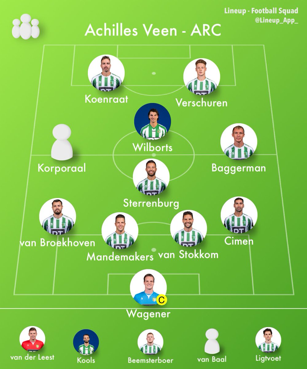 AchillesVeen's tweet photo. Om 14:30 uur op De Hanen Weide de aftrap tussen Achilles Veen en ARC. Achilles Veen gaat in onderstaande opstelling proberen de Alphenaren te verslaan. #acharc https://t.co/jdLewjkw9Y