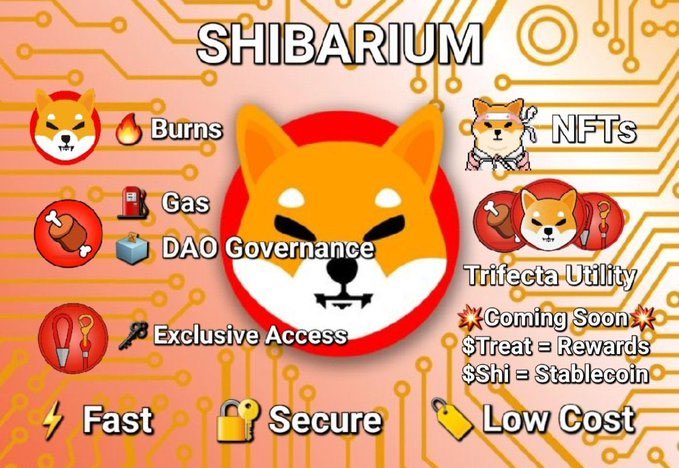 The more companies start working with Shibarium, the more Shib will be burned. So we all benefit from making Shibarium a success. #Shibarium