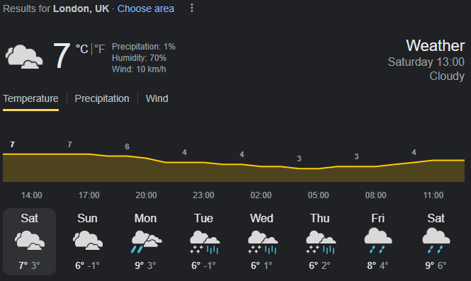 London weather sucks compared to Los Angeles.
