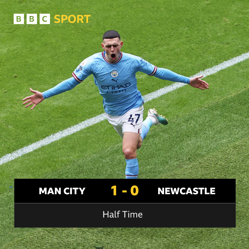BBCSport's tweet photo. The hosts are ahead at the break thanks to Phil Foden's goal. 

Newcastle have threatened on occasion but are yet to muster a shot on target.  

Second half coming up. 

#BBCFootball #MCINEW