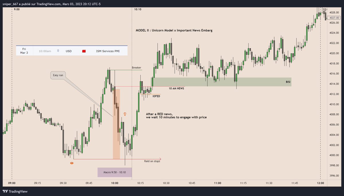 The pragmatic tweet media