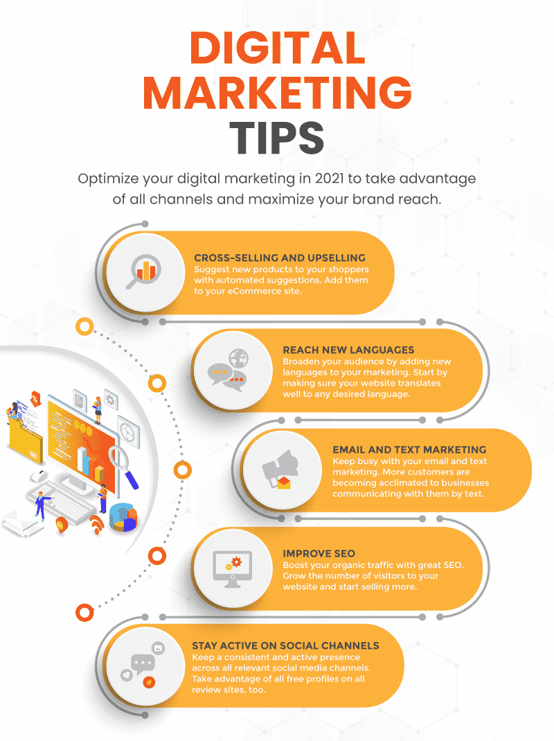 MahbobaToma's tweet photo. #DigitalMarketing #Digitalmarketingtips
#marketingtips #MarketingSuccess https://t.co/EeIrIBLKD8