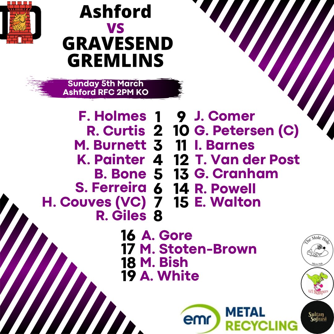 #gravesendgremlins #NC2SOUTHEAST #kentrugby #womensrugbykent #womensrugby #womensrugbyteam #womeninrugby #loverugby #tryandstopus #gravesendladiesrugby #ladiesrugby #ladiesrugbyteam