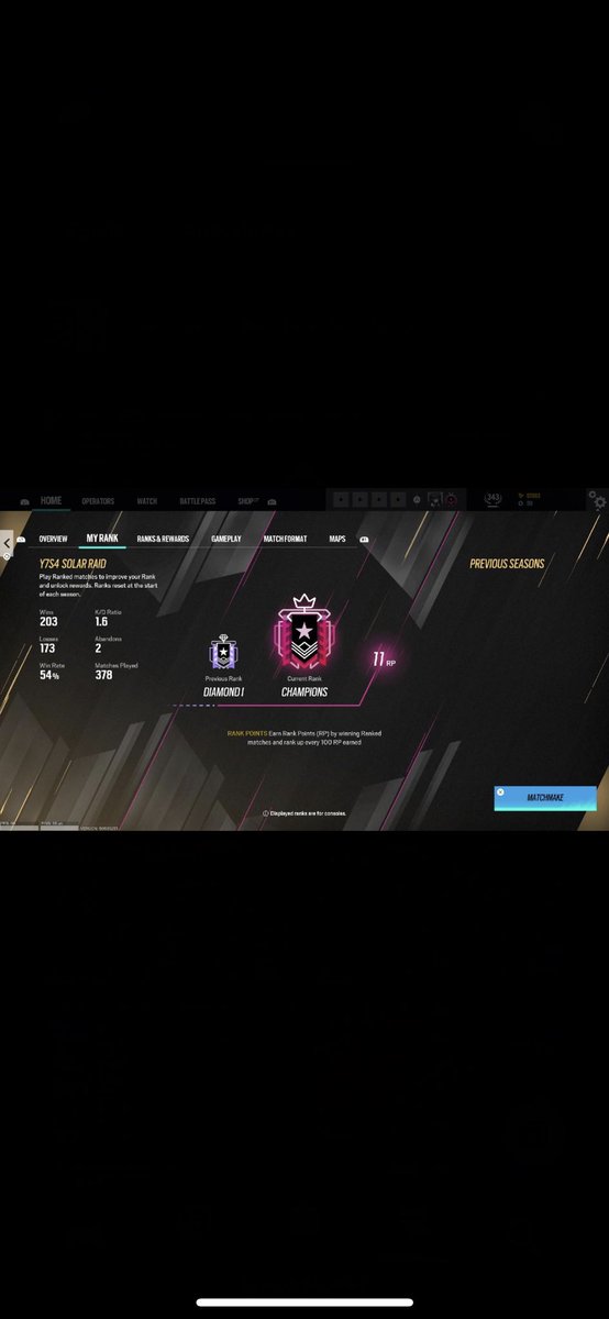 nX_MnK's tweet photo. Nach 3 Seasons Pause, habe ich mich wieder gewagt das Spiel anzufassen, und man sieht, dass ich nach meiner langen Pause besser zurück komme und zudem auch noch eine 1.6KD nach ca. 380 Matches halten konnte. Bin auf die nächste Season gespannt. #RainbowSixSiege #PS5 #nomnk https://t.co/iE4yAS4Dws