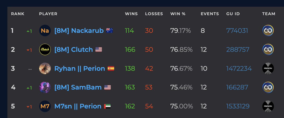 Infinite Mana tweet media