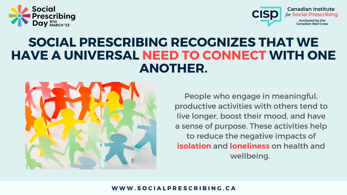 DID YOU KNOW ➡️ Social prescribing recognizes that we have a universal need to connect with one another! Join the conversation with @CSPSC_CECPS and <a href="/CISP_ICPS/">CISP_ICPS</a> on March 9th, #SocialPrescribingDay, to celebrate how social prescribing is making a difference across Canada! 🇨🇦
