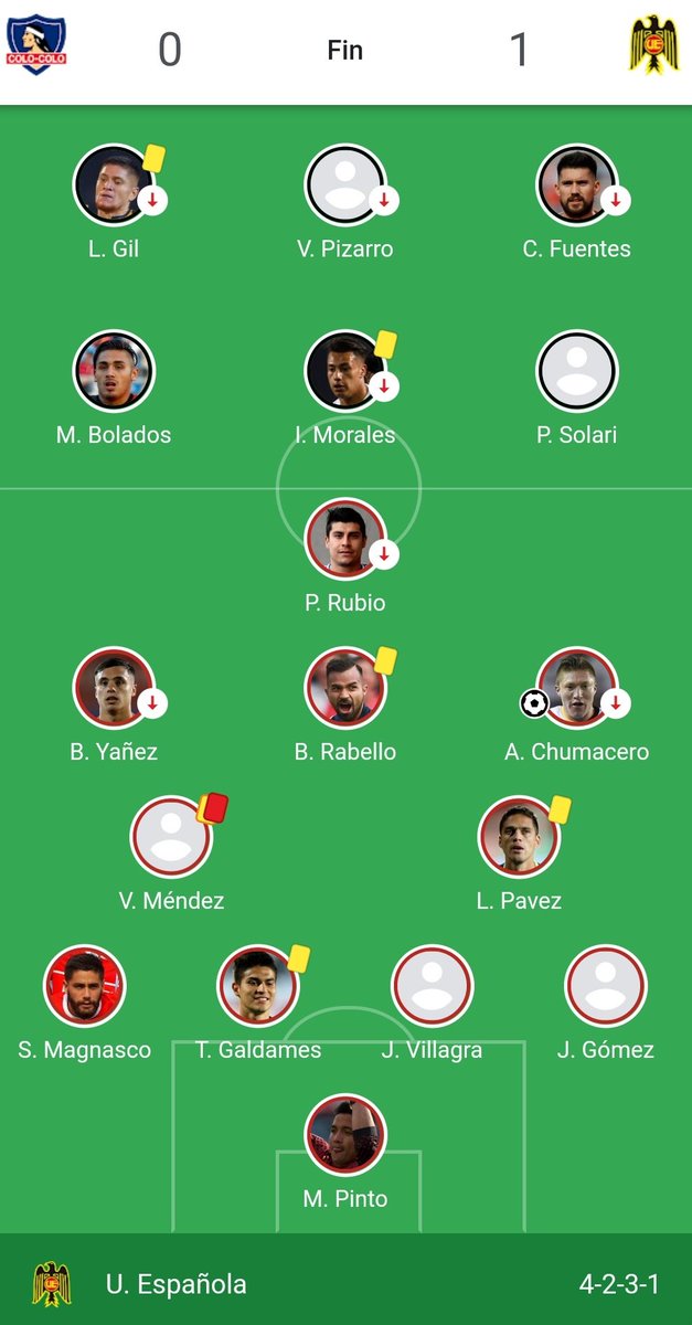 Tienen q decir que la UC ganó un torneo robando y nunca van a asumir la verdad, era ganarle a Unión que el partido anterior perdió 6-1 con Ñublense y más encima el portero era Miguel Pinto. De los últimos 9 puntos sacaste 1 pero dale sigue diciendo que fue robo.