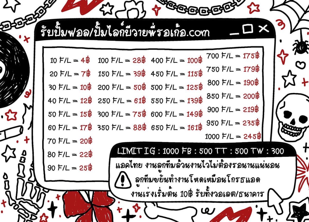 ทักไลน์เลยคับ ทักทวิตไม่ตอบแล้วคับ tweet media