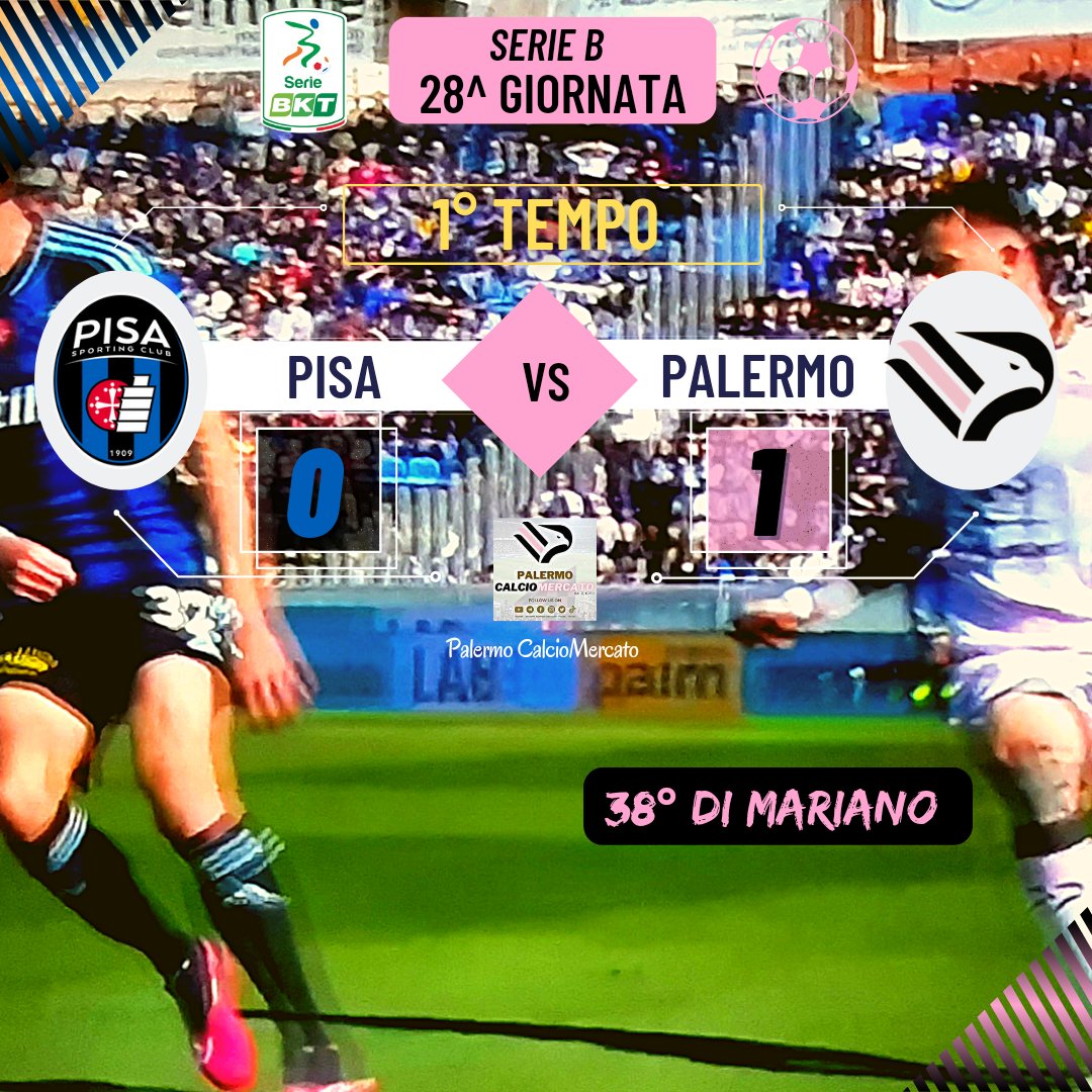 #PrimoTempo
✅ PISA-PALERMO 0-1

Ottimo primo tempo per il Palermo, meritato vantaggio al 38° con Di Mariano che beffa Nicolas in uscita con un tocco sotto, assist di uno splendido Verre.
Palermo che sfiora ripetutamente lo 0-2.
Da segnalare il rigore fallito al 32° da Brunori.