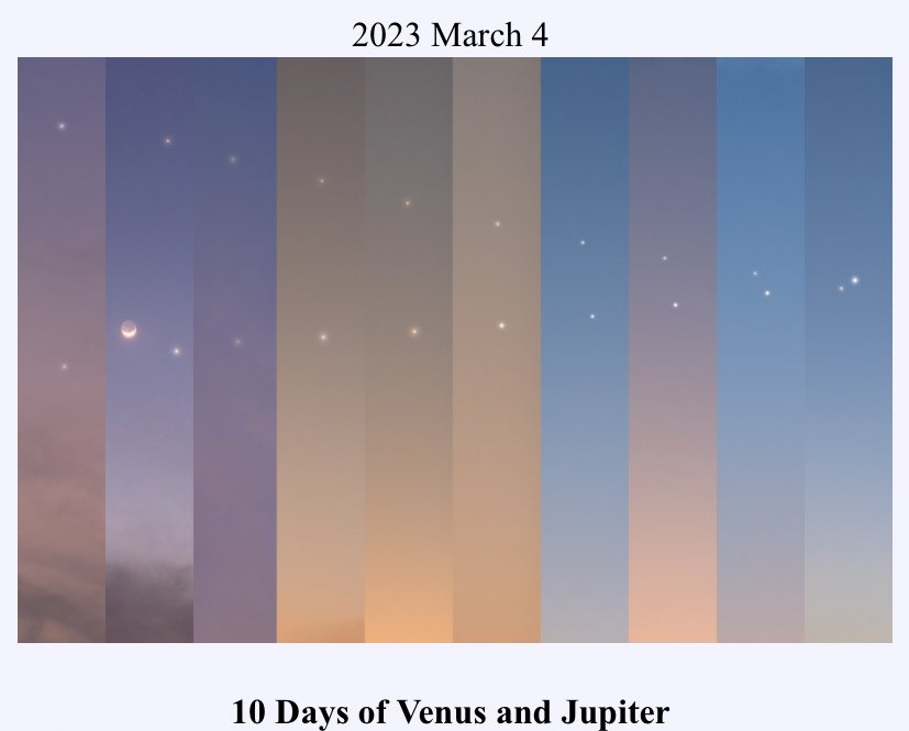 Nasa 10 günlük jüpiter-venüs görünümlerini paylaşmıştı