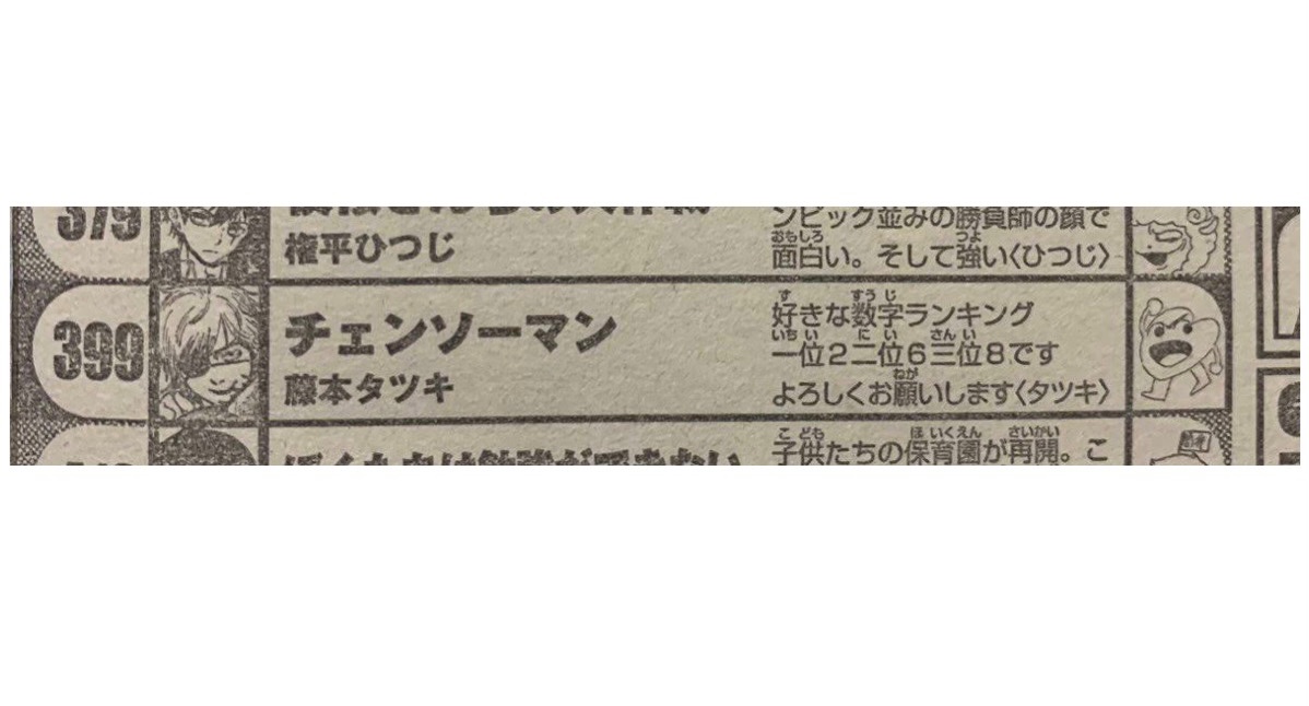 少年ジャンプ連載時の藤本タツキ先生の巻末コメント 好きな数字