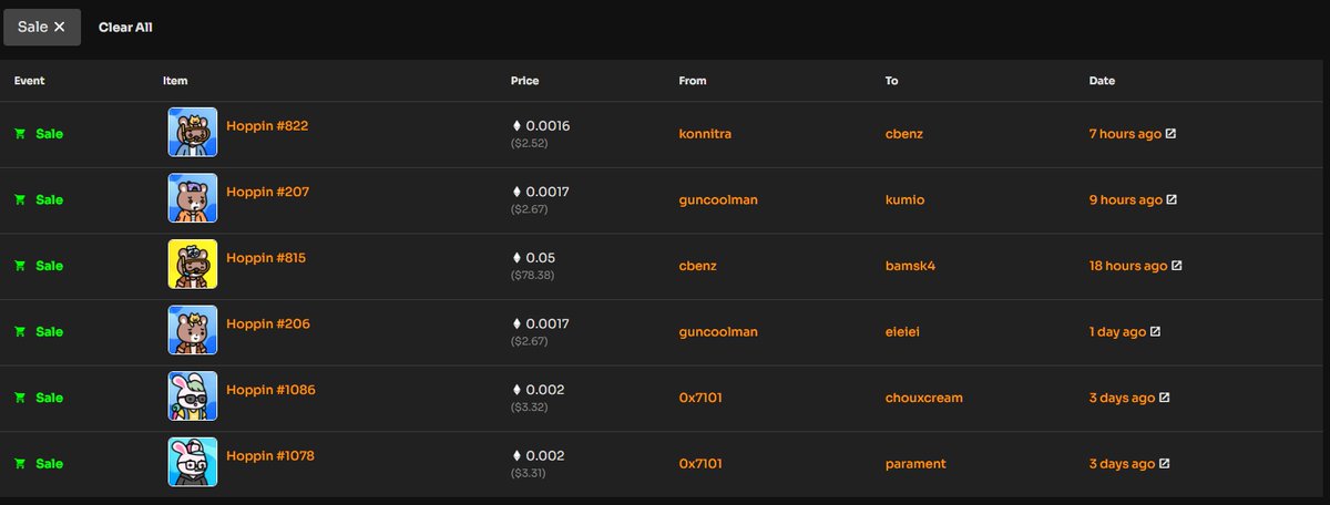 Hoppin 🔴 | SOLD OUT tweet media