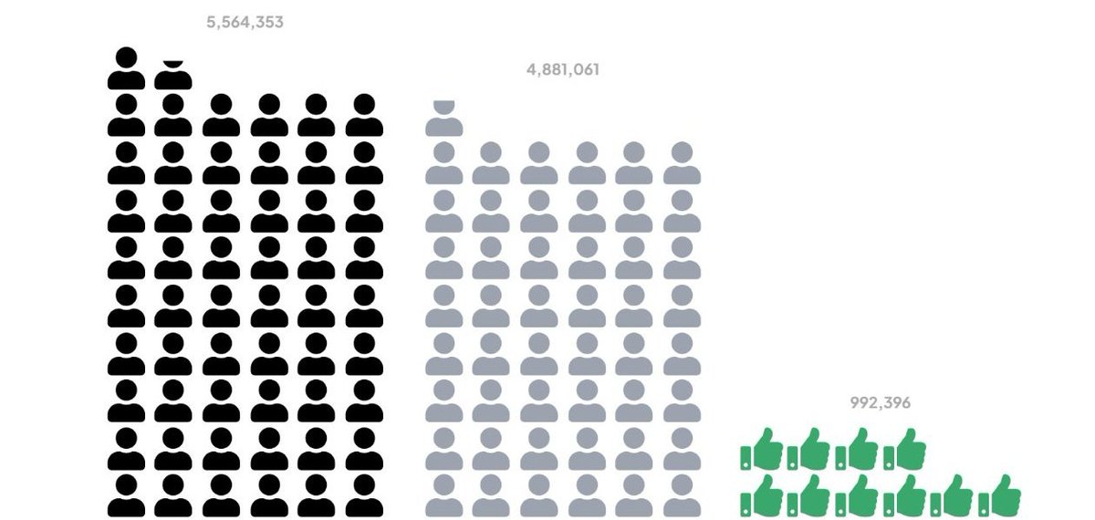 Abas📊 tweet media