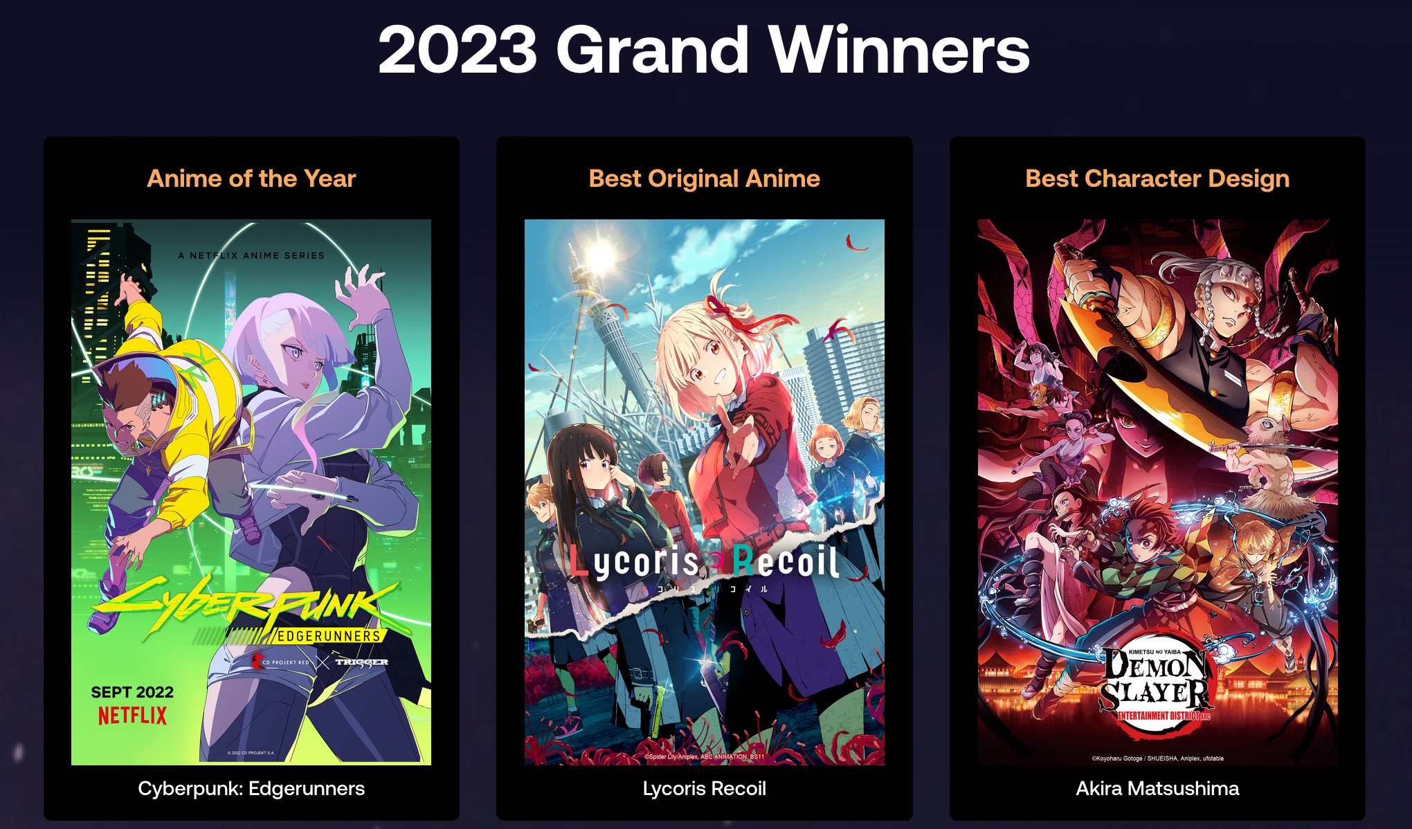 Anime Trending Awards