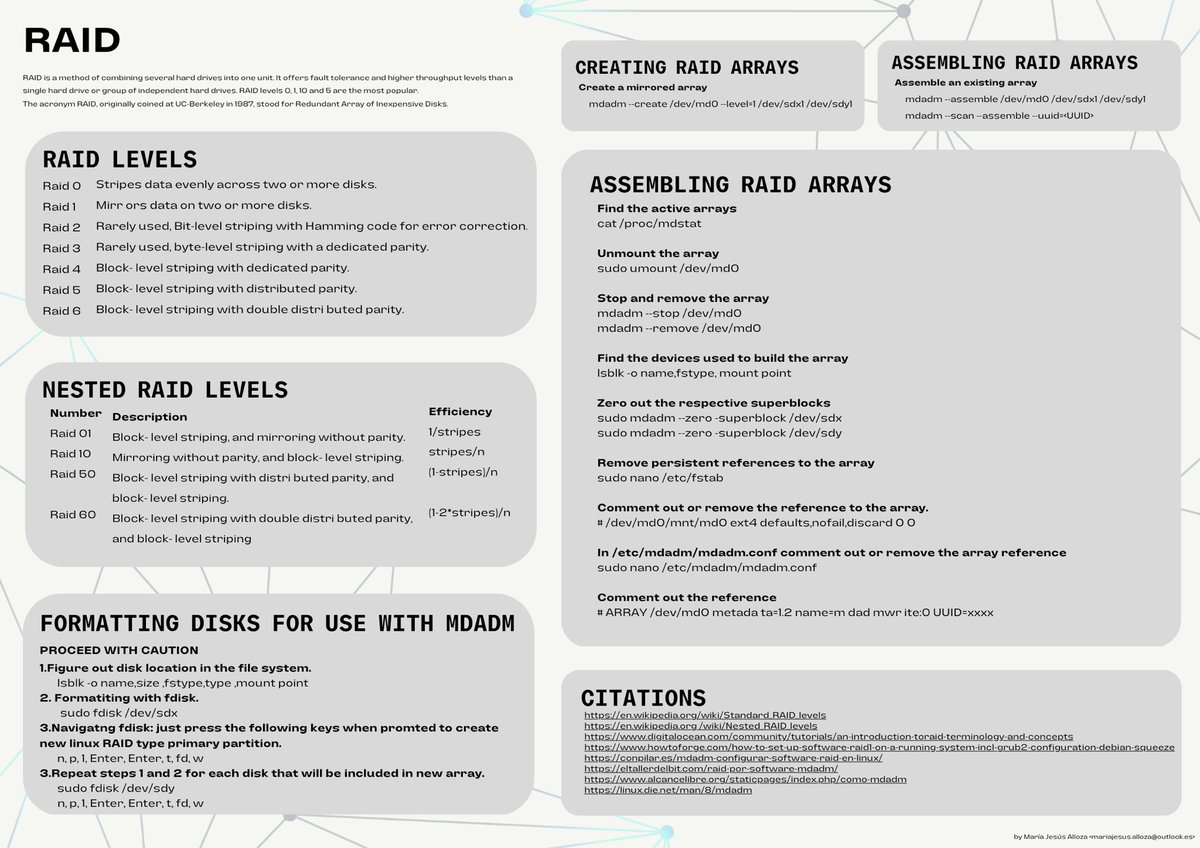 Hacía mucho tiempo que hice este sheat cheet sobre RAID y ya era hora de compartirlo 😊