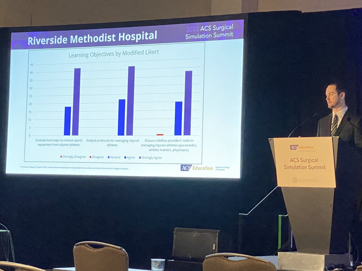 Brad Gable (@ohsimdoc) on Twitter photo Our <a href="/OhioHealth/">OhioHealth</a> #simulation fellow Luke presenting our drive-thru CE education at <a href="/AmCollSurgeons/">American College of Surgeons</a> AEI simulation summit! #ACSsim <a href="/OHSportsMed/">OhioHealth SportsMed</a> <a href="/OhioHealthEMS/">OhioHealth EMS</a> <a href="/DoctorsEMS/">DoctorsEMSfellowship</a> @RiversideHosp <a href="/GrantMedical/">Grant Medical Center</a> <a href="/doctorshospital/">Doctors Hospital</a> Our <a href="/OhioHealth/">OhioHealth</a> #simulation fellow Luke presenting our drive-thru CE education at <a href="/AmCollSurgeons/">American College of Surgeons</a> AEI simulation summit! #ACSsim <a href="/OHSportsMed/">OhioHealth SportsMed</a> <a href="/OhioHealthEMS/">OhioHealth EMS</a> <a href="/DoctorsEMS/">DoctorsEMSfellowship</a> @RiversideHosp <a href="/GrantMedical/">Grant Medical Center</a> <a href="/doctorshospital/">Doctors Hospital</a>