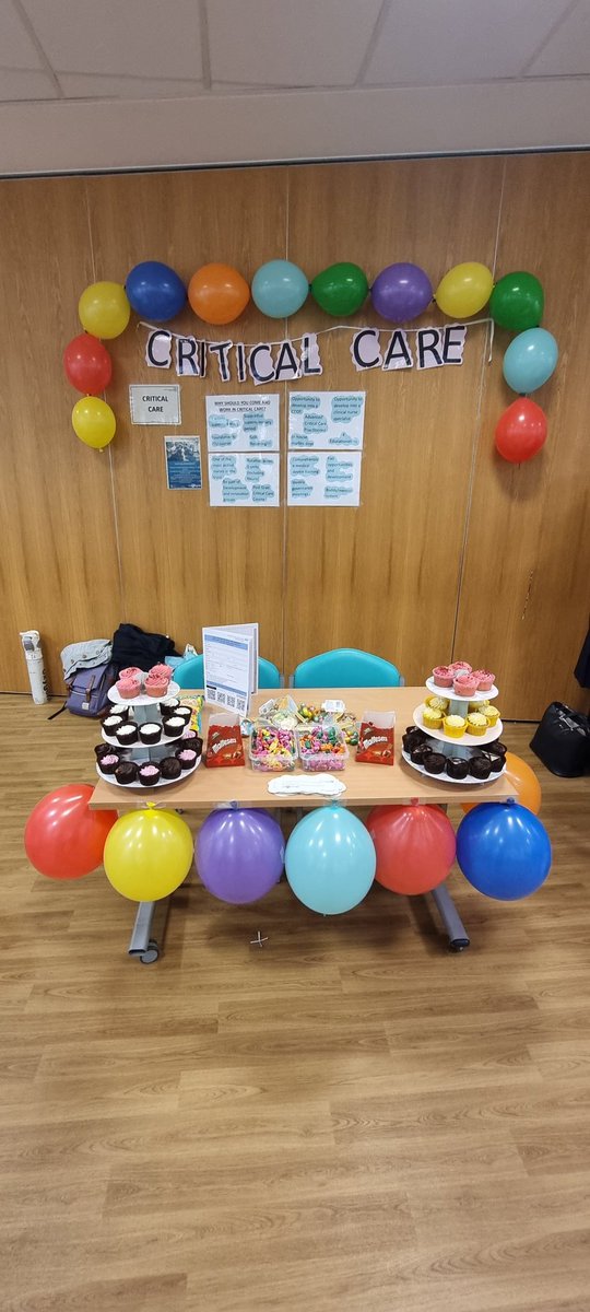 BHRUT_CriticalCareEducation (@bhr_itu_pdnteam) on Twitter photo Such a fun day at the mass recruitment drive so far! Lots of hard work by the PDNs and our lovely band 7 Aizel. Lots of interviews and too many cupcakes π°ππ§ <a href="/ruth_dando/">ruth dando</a> <a href="/devinar15/">Devina Ramchurn</a> <a href="/magsomahony_o/">Mags o grady</a> <a href="/criticalcaredr/">Ankur Sethi</a> <a href="/docrajesh21/">Rajesh Jain</a> Such a fun day at the mass recruitment drive so far! Lots of hard work by the PDNs and our lovely band 7 Aizel. Lots of interviews and too many cupcakes π°ππ§ <a href="/ruth_dando/">ruth dando</a> <a href="/devinar15/">Devina Ramchurn</a> <a href="/magsomahony_o/">Mags o grady</a> <a href="/criticalcaredr/">Ankur Sethi</a> <a href="/docrajesh21/">Rajesh Jain</a>