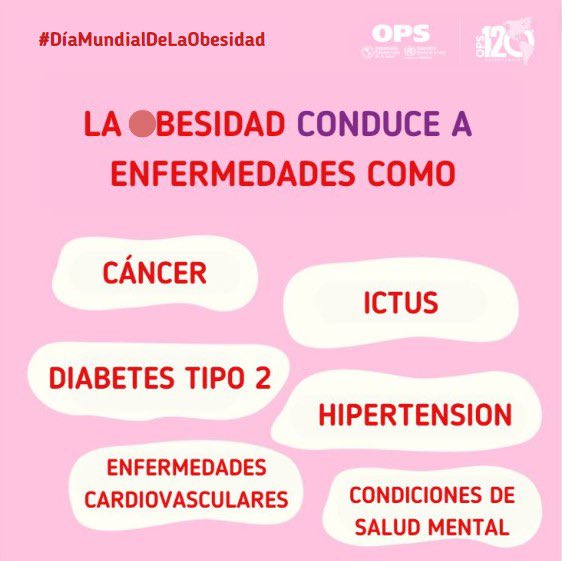 opsoms's tweet photo. Hoy es el #DíaMundialDeLaObesidad:

🌎  Juntos, podemos cambiar la forma en que entendemos, prevenimos y tratamos la obesidad. 

ℹ️ Lee más 👇🏽
https://t.co/MQR9KbzeOw

Para prevenir la #obesidad, los países tienen que crear mejores entornos alimentarios. https://t.co/Kni8RrXga8
