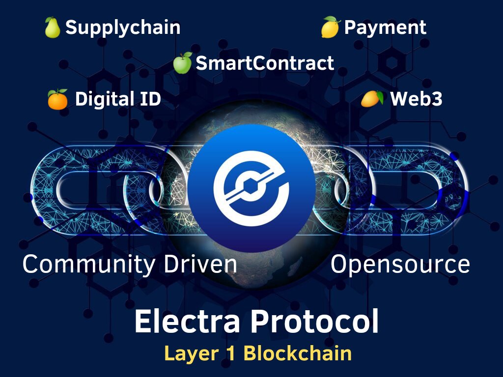 slimaxbt's tweet photo. @davidgokhshtein Can you follow @ElectraProtocol and myself ?
$XEP is the future
#TrueBuilders of the opensource and community driven project with it own layer 1 blockchain @ElectraProtocol are still #build the best decentralized layer 1 blockchain https://t.co/cFd1LaEVrm