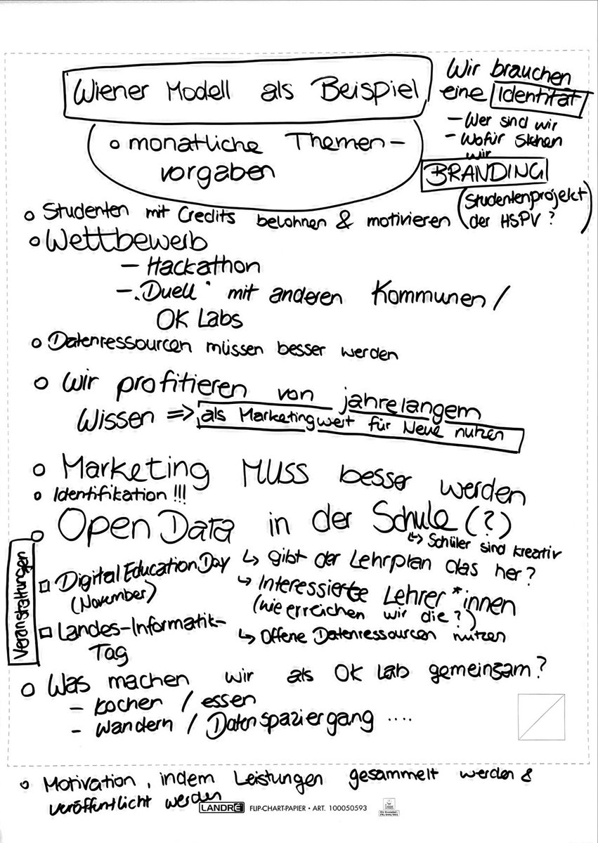 codeforcologne's tweet image. Die Diskussionen reißen nicht ab; wir müssen die Ergebnisse hier mal zeigen; #odd #odd23