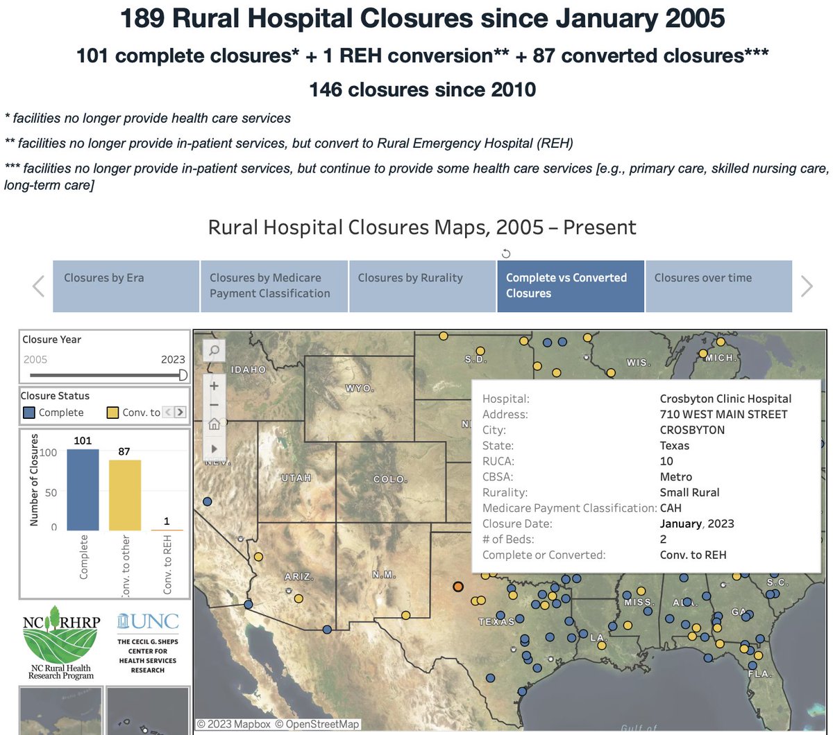 NC Rural Health tweet media