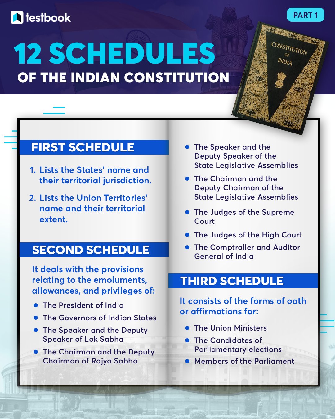 1th-schedule-of-indian-constitution-outlet-stores-kb-chambermaster
