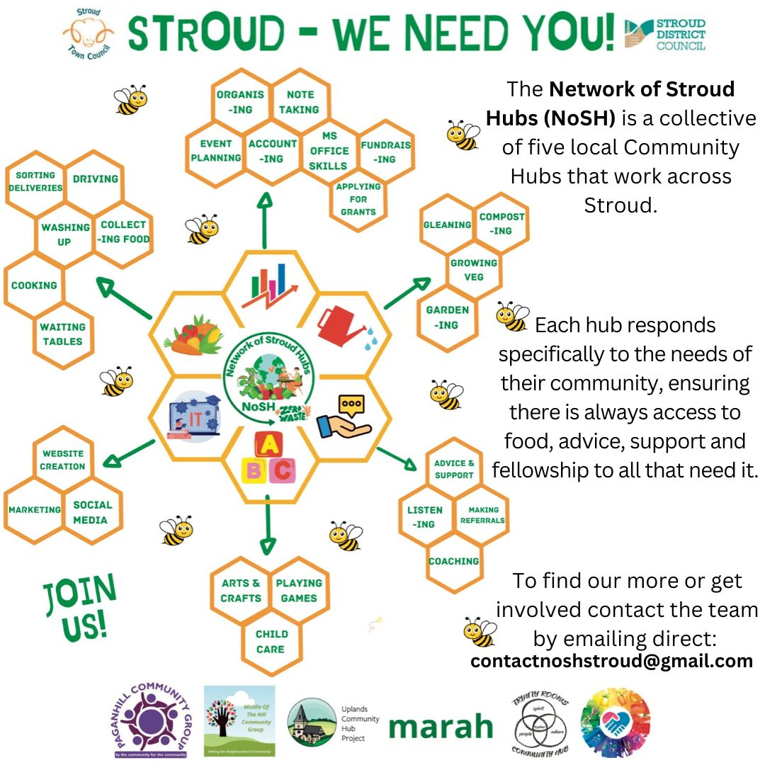 Trinity Rooms Community Hub tweet media