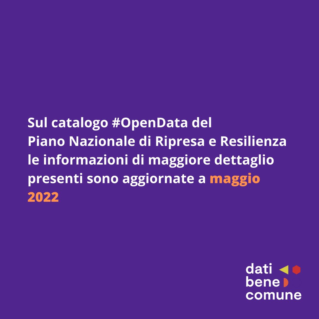 Si fa presente che oggi è il 4 marzo 2023