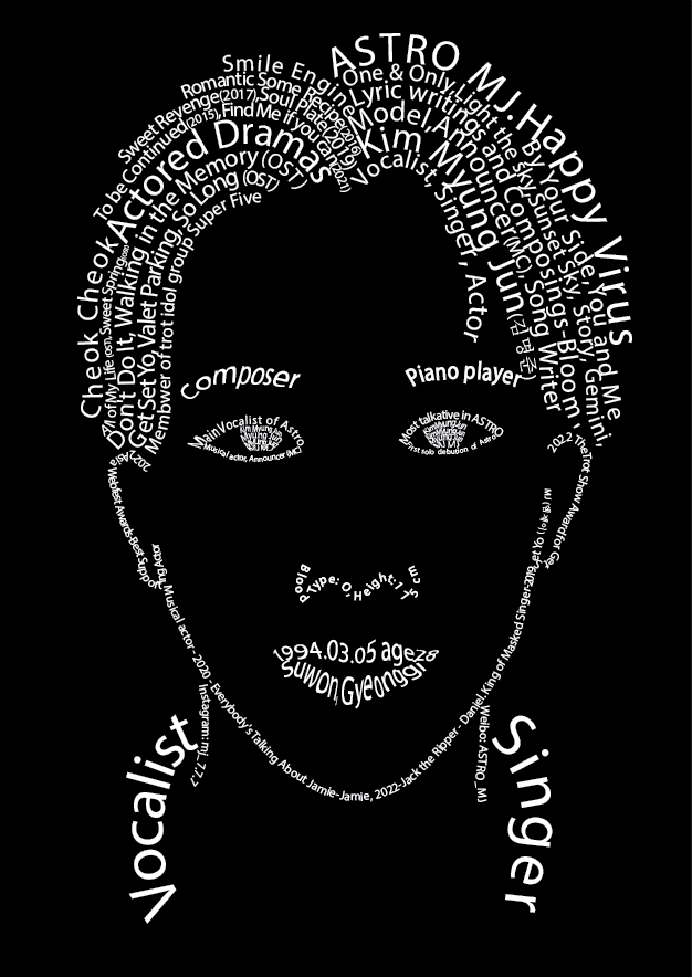 ImashaWeerasin2's tweet photo. ๐Wish you a Happy Birthday MJ Oppaโฃ๏ธ
Spend the whole life with smile and happiness !!!
This year, I have created a typographic portrait for you.
#ASTRO #์์คํธ๋ก #MJ #์ ์ ์ด #HAPPY_MJ_DAY
#๊น๋ช
์ค์๋ณ_์์ผ_์ถํํ์ง๋ง์
๋๋ค
@offclASTRO @OfclAstSriLanka https://t.co/YI2couf5uj