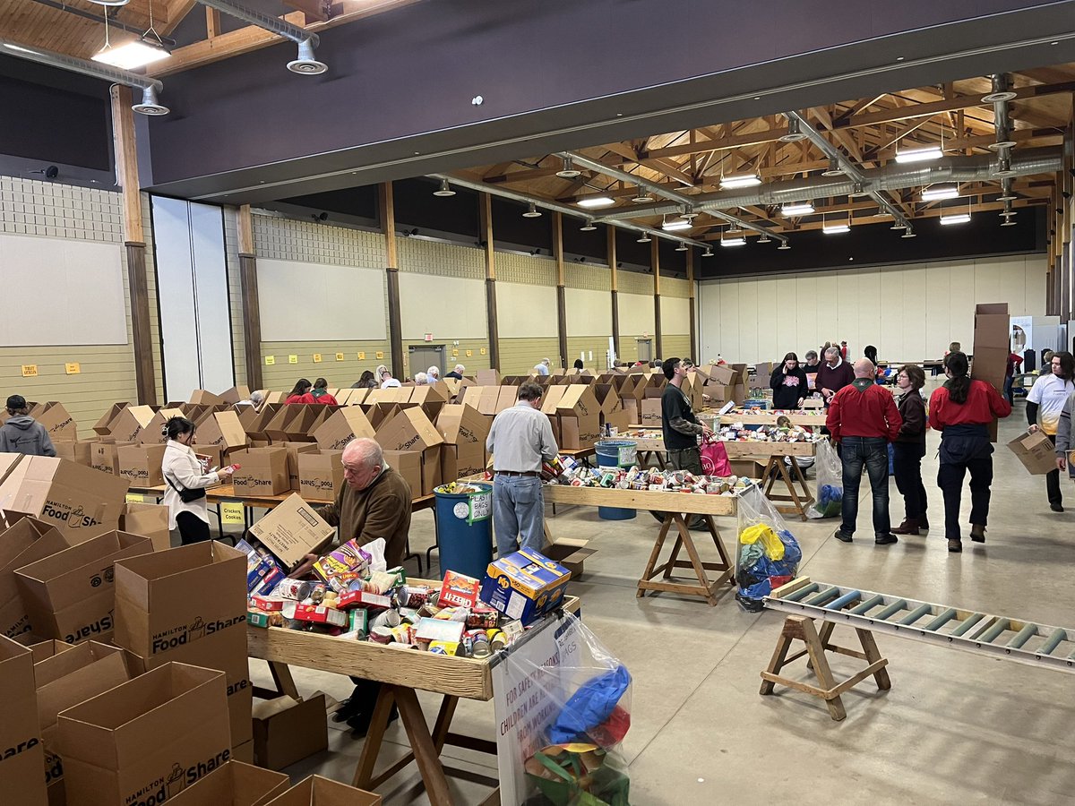 Ancaster Community Food Drive tweet media