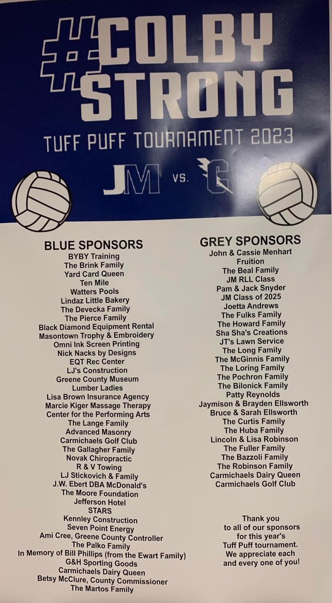 PrincipalLoring's tweet photo. Thank you to all the sponsors who supported the #ColbyStrong Tuff Puff Tournament! Again in awe of the support last night as the communities came together to support @colbysstars7!
Another huge thanks to Jodi Fulks (JMSD) and Cassie Menhart (CASD) for being champions for kids! https://t.co/CTHMXCnrIH