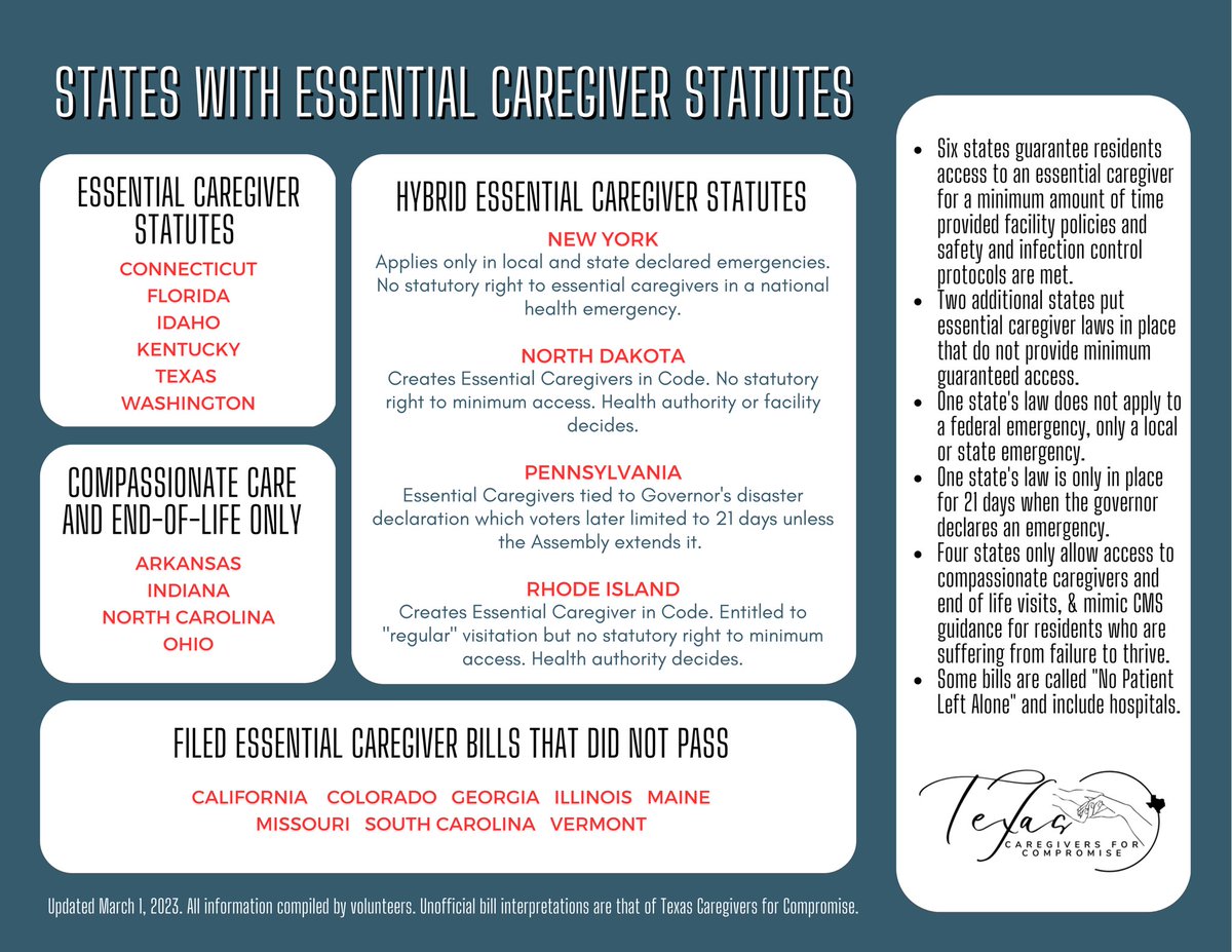 <a href="/JaniceDean/">Janice Dean</a> <a href="/rontkim/">Ron T. Kim</a> Help us with constituent led legislation to make sure residents are never wholly and completely isolated again. HR3733 did not pass last session but we are hoping it will be refiled.