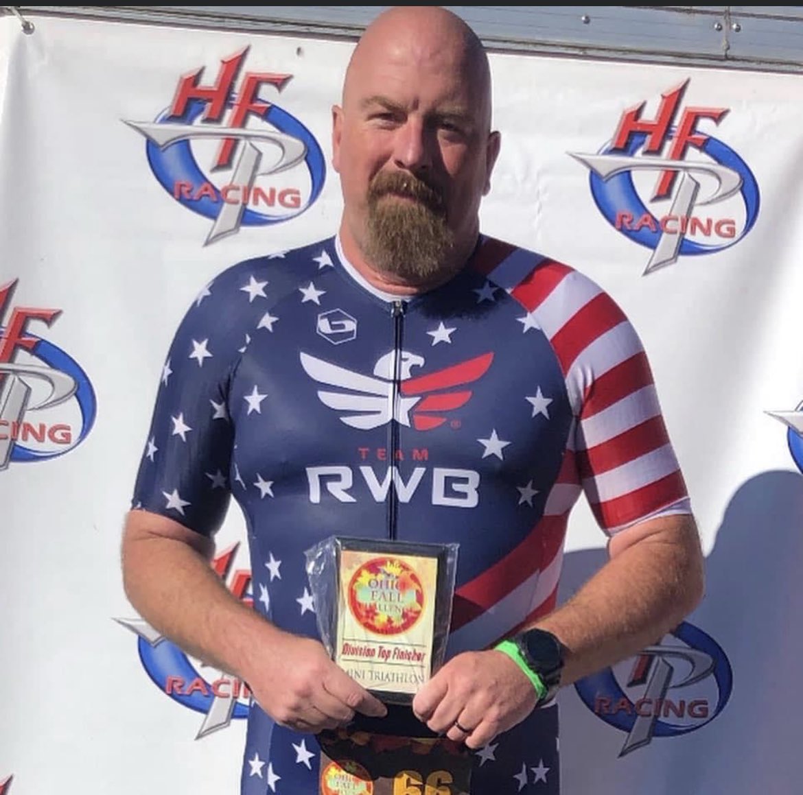 Happy birthday to my guy, <a href="/jcison/">Clint Ison</a>. You are simply the best.