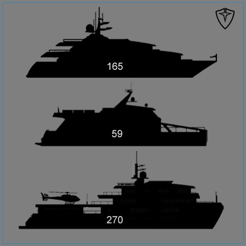 gianpaolonari's tweet photo. LET ME DESIGN YOUR NEXT #YACHT
instagram @gianpaolonari
#yachtlife #yachting #yachts
#boat #superyacht #dubai
#luxuryyacht #thepayoff
#sea #twug #weverse #ny
#superyachts #yachtdesign
#wordle613 #yachtcharter #motoryacht #yachtworld
#luxuryyachts #megayachts
#yachtbroker #miami https://t.co/3EhGgaauN6