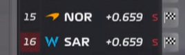 f1nocontext's tweet photo. https://t.co/Aan6786z6T
