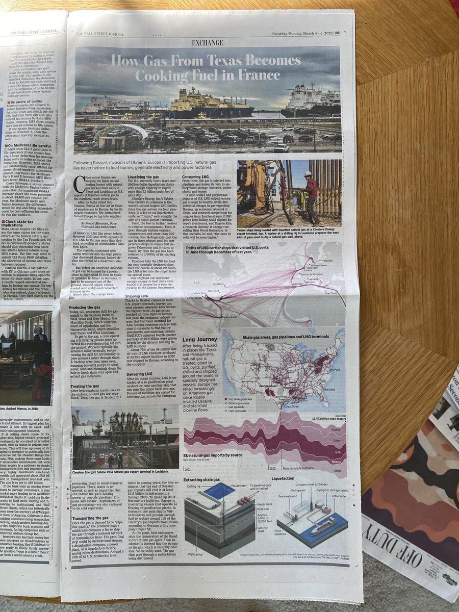 In print today in ⁦<a href="/WSJ/">The Wall Street Journal</a>⁩