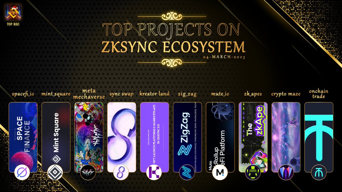 Top Projects on the zkSync Ecosystem !
<a href="/spacefi_io/">SpaceFi (∎, ∆) 🦇🔊</a>
<a href="/MintSquareNFT/">Mint Square</a>
<a href="/MetaMechaverse/">Mechaverse 🎮</a>
<a href="/syncswap/">SyncSwap (((+)))</a>
@kreatorland
@ZigZagExchange
<a href="/mute_io/">Mute.io Official</a>
<a href="/zk_apes/">zkApes</a>
<a href="/CryptoMazeApp/">MAZE</a>
<a href="/OnchainTrade/">OT | Onchain Trade</a>

#topbsc #BSC #BNB #Binance #Crypto #BNBChain #memecoin #WEB3 #PlayToEarn #BNBCHAIN 
<a href="/cz_binance/">CZ 🔶 BNB</a>