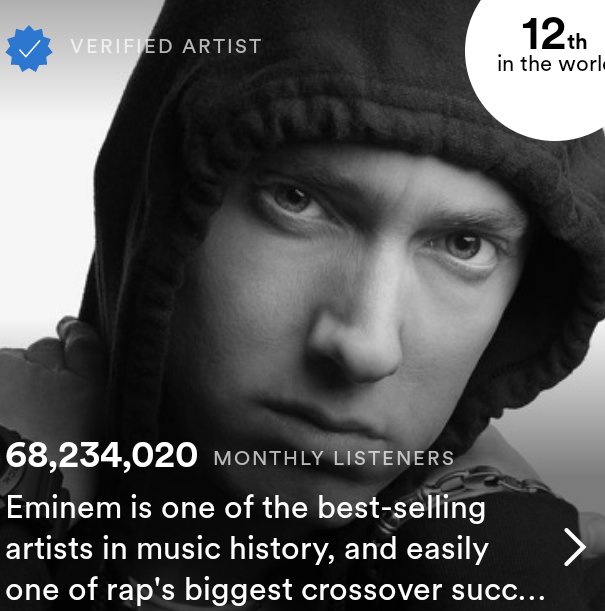 EminemSupporte1's tweet image. 🚨Eminem continues his trend of hitting new peaks with 68,234,020 monthly listeners on Spotify🚨

Let's keep it going and continue to stream stream stream the GOAT‼️
#StreamMockingbird