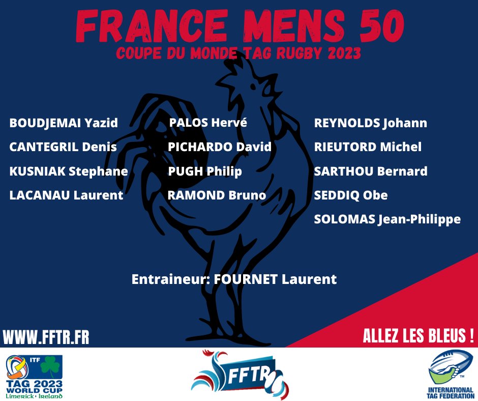 Nous avons l’immense plaisir de vous présenter la composition de notre équipe MENS 50.

Coupe du Monde de Tag rugby du 02-06 aout 2023 #LIMERICK - #IRLANDE

#FFTR #Tag #Oztag #Rugby #Ireland #France #WorldCup #worldcup2023 #sport #champion

<a href="/Tag_Rugby_Paris/">Paris Tag Rugby Club</a> 
<a href="/itagfed/">itagfed</a> 
<a href="/tagrugby/">Tagrugby.ie</a>