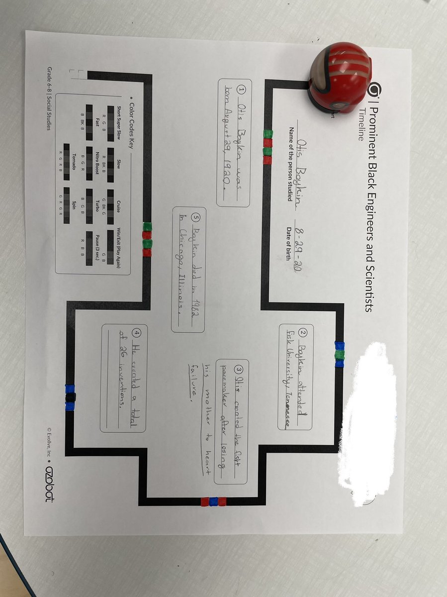 This lesson is a keeper! Ss researched a prominent black engineer or scientist using Gale. They cited their sources, put their info in chronological order, summarized, &amp; then coded using an <a href="/Ozobot/">Ozobot</a>.  So much learning and so engaging! #wbend15 #d15learns #proudtobe15 <a href="/D15Schools/">Community Consolidated School District 15</a>